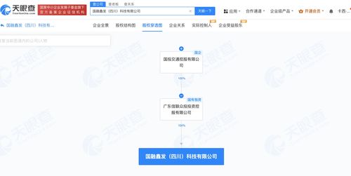 國(guó)投交通在川設(shè)立科技子公司，3000萬(wàn)注資發(fā)力數(shù)字文化創(chuàng)意內(nèi)容應(yīng)用服務(wù)